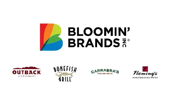 Bloomin’ Brands Headquarters & Corporate Office