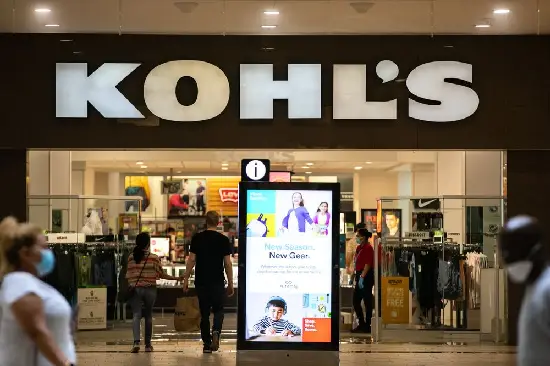 Kohl’s Headquarters & Corporate Office