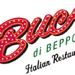 Buca di Beppo Headquarters & Corporate Office