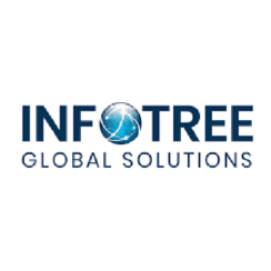 Infotree Global Solutions Headquarters & Corporate Office