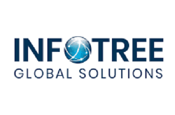 Infotree Global Solutions Headquarters & Corporate Office