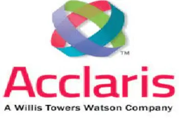 Acclaris, Inc. Headquarters & Corporate Office